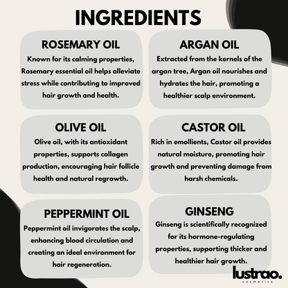 Lustrao Hair Regrowth Oil